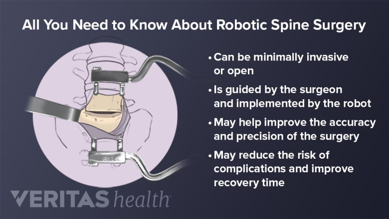 Doctor performing surgery with robotic assistance.