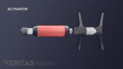 Activator Tool