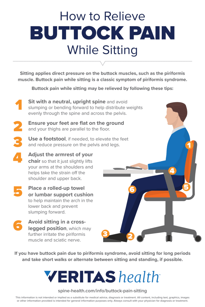 How to relieve buttock pain while sitting?