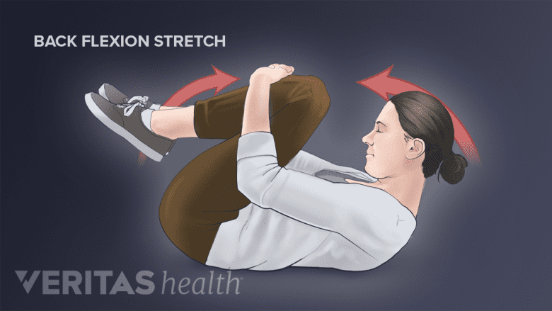 Woman performing a back flexion