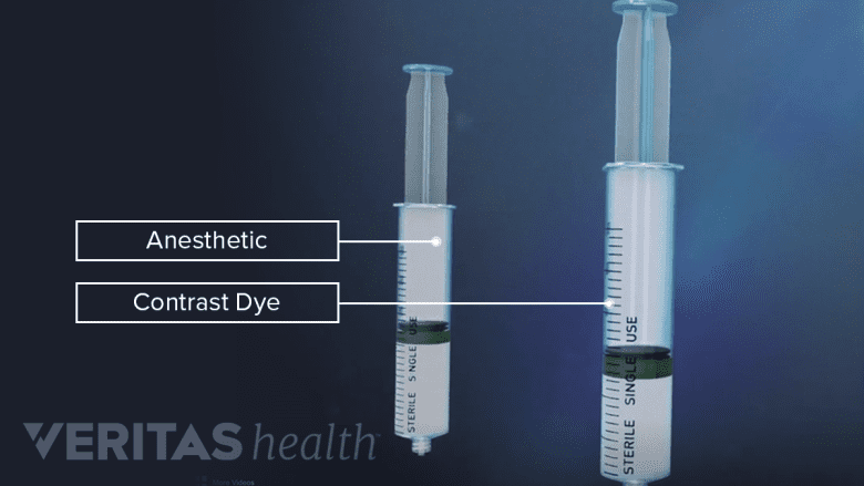 2 syringes labeled syringes.