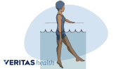 Woman doing leg lifts in the water.